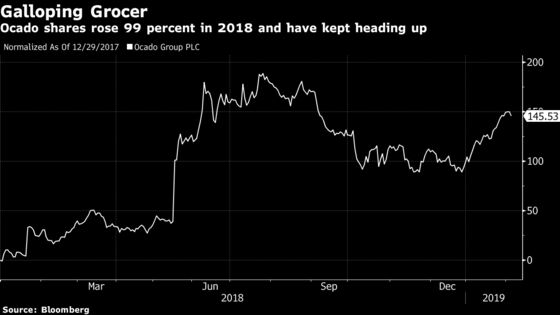 Ocado Fuels Speculation About Marks & Spencer Link