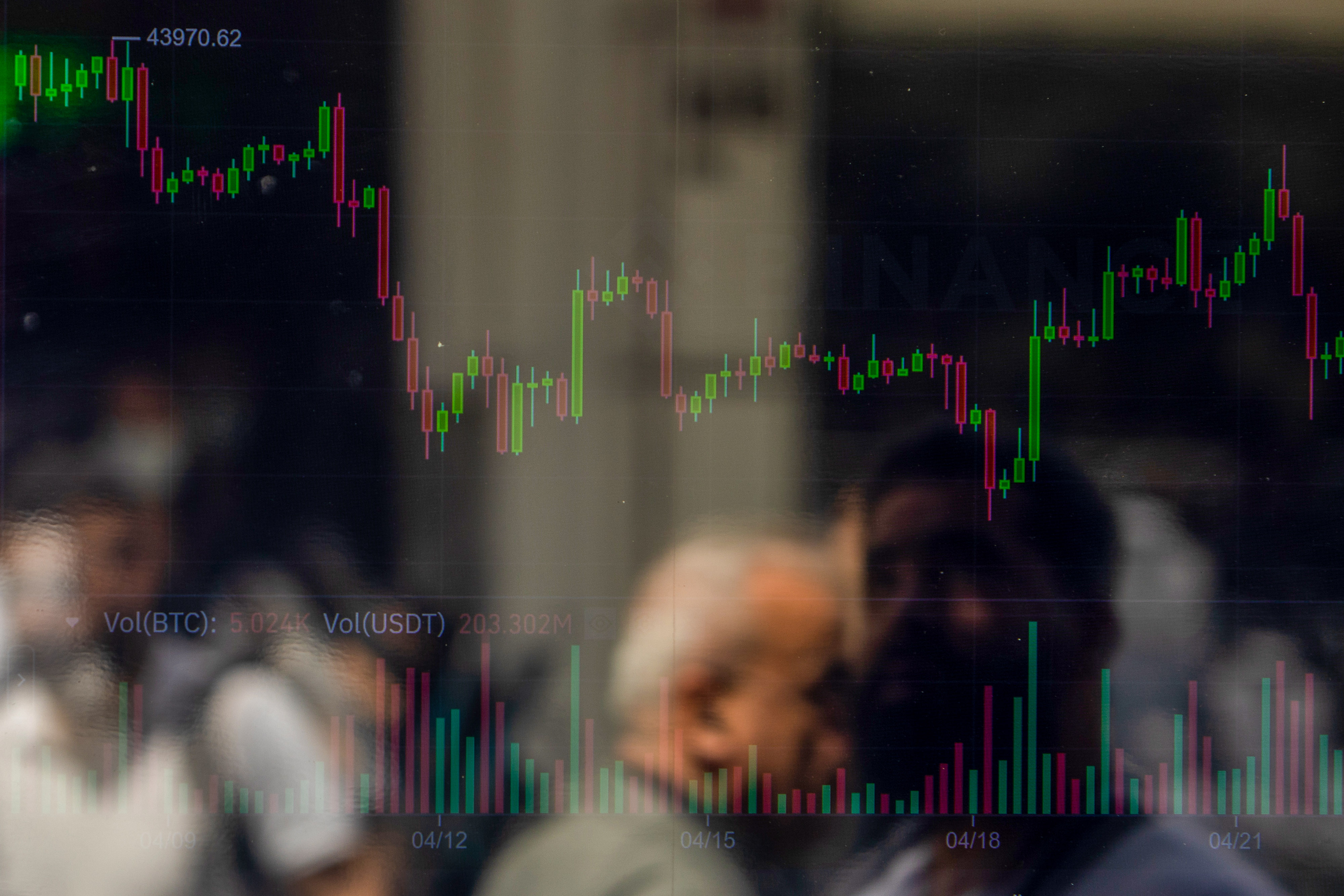 Emerging stock markets projected to overtake the US by 2030