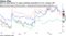 Size of value shares in Japan outstrips equivalent in U.S., Europe, EM