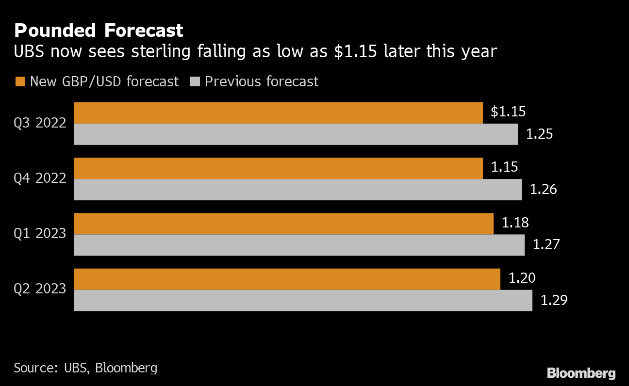 joe-weisenthal-on-x-every-major-currency-is-lower-against-52-off