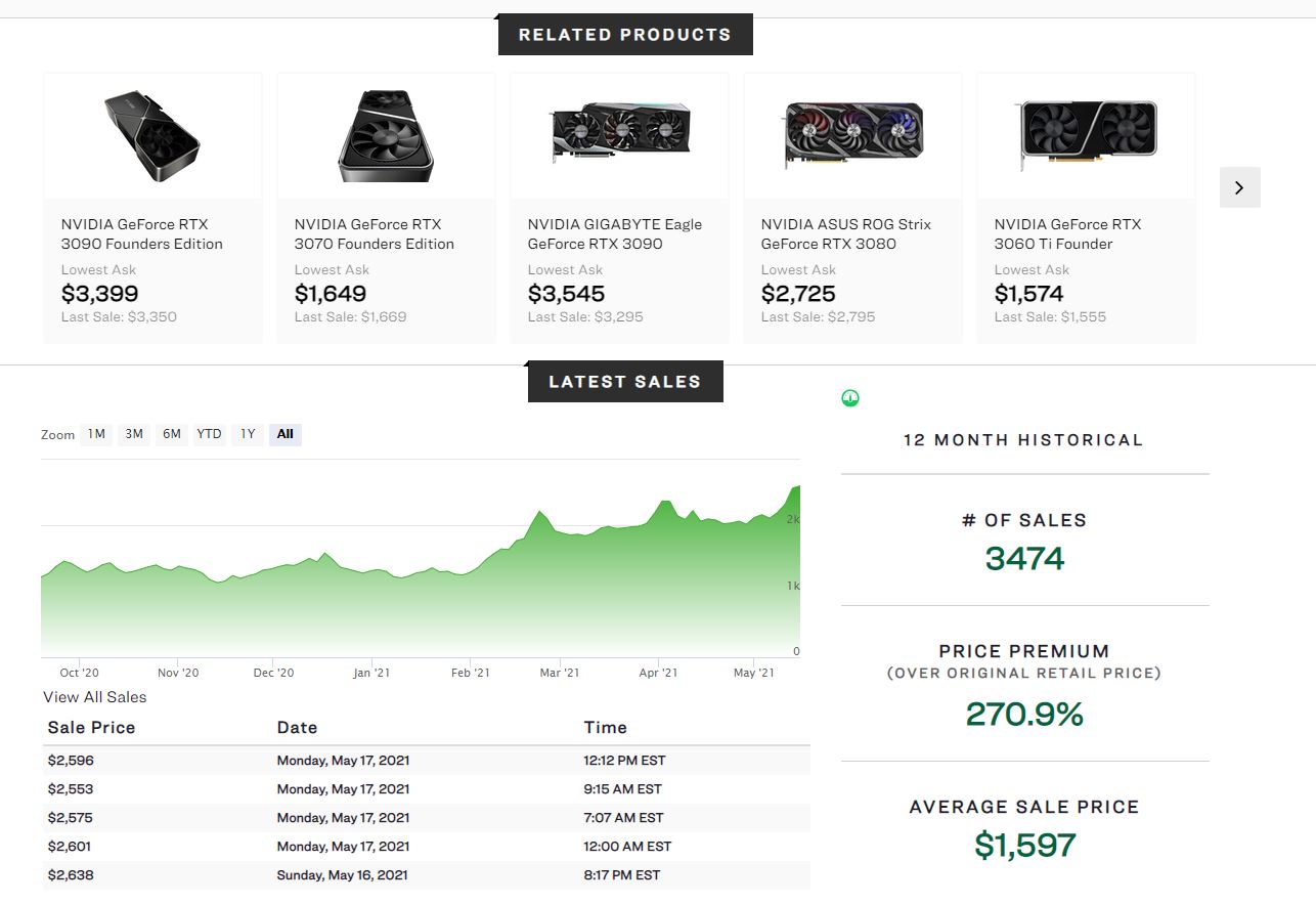 relates to BitTorrent Founder’s New Cryptocurrency Sends Shares of Hard-Drive Makers Soaring