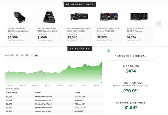 BitTorrent Founder’s New Cryptocurrency Sends Shares of Hard-Drive Makers Soaring