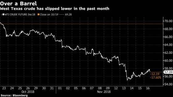 In Leaderless Stock Market, Gains Are Proving Hard to Maintain