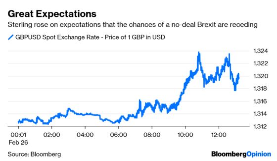 May Keeps Everybody Locked in Brexit Purgatory