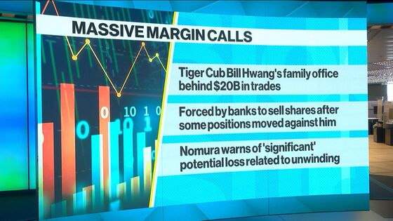 Credit Suisse Joins Nomura Warning of Hit From Hedge Fund