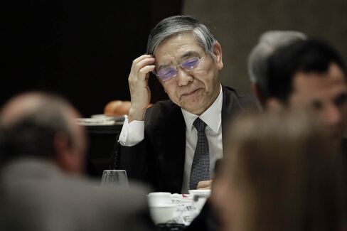 Bank of Japan Governor Haruhiko Kuroda Speaks At The Yomiuri International Economic Society