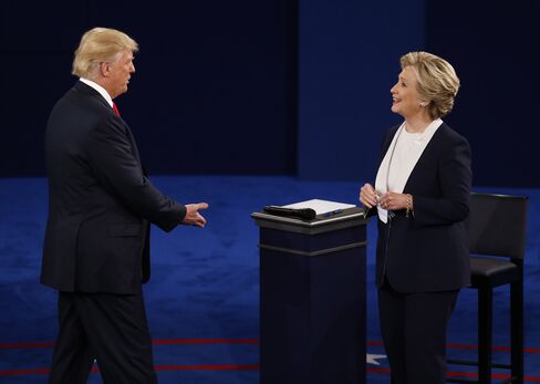 米大統領選の行方は混沌