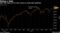 S&P 500 takes out its July record on trade-deal optimism