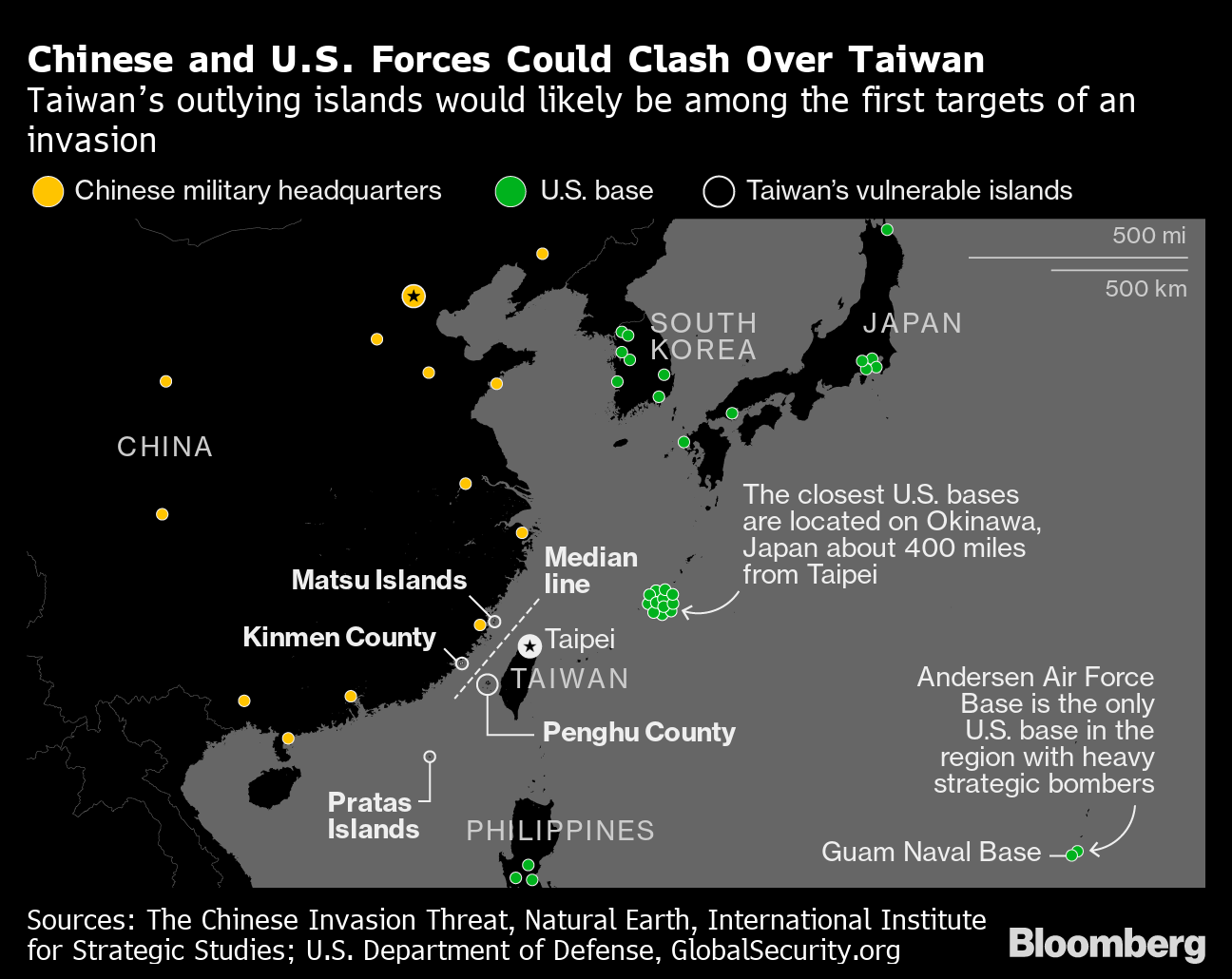 Here’s What Could Happen If China Invaded Taiwan Bloomberg