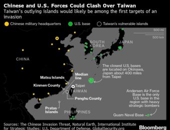 relates to What-If War Game for a US-China Conflict Sees a Heavy Toll