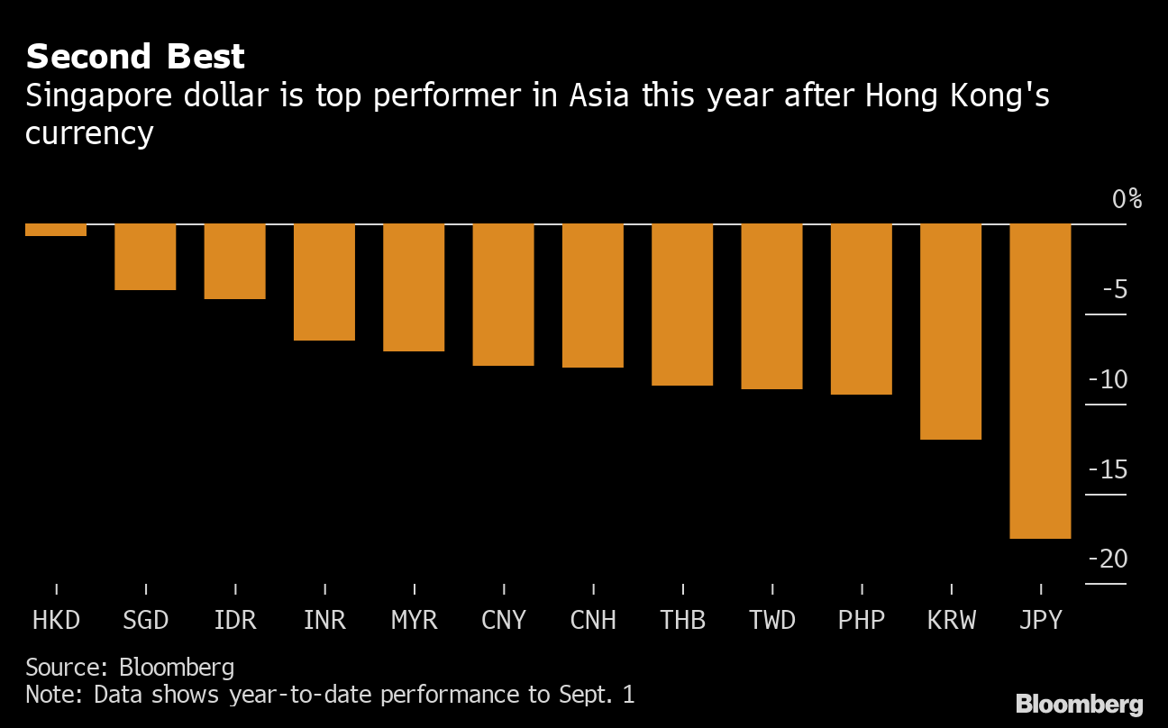 how-much-usd-is-45-billion-won-2025-helga-kristin