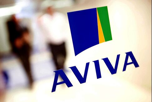Aviva Mistakenly Fires All 1,300 Employees at Investment Unit