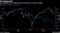 U.S. equities and Treasuries may end year in current ranges