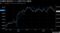 米10年債利回りと日経平均の推移