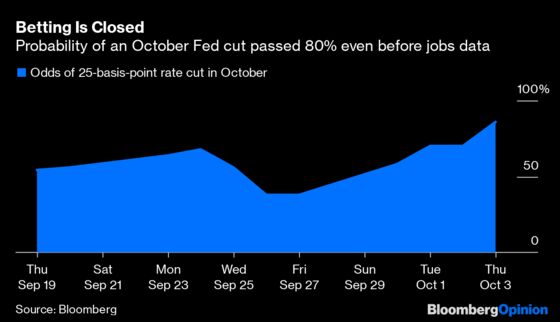 Bond Traders Locked In Their Fed Bets Way Before Jobs Day