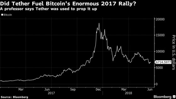 Tether Hired Former FBI Director’s Law Firm to Vet Finances