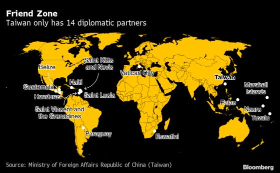 These Are All the Friends Taiwan Has Left in the World