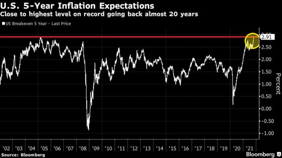 Stocks, U.S. Futures Steady; Turkey’s Lira Slumps: Markets Wrap