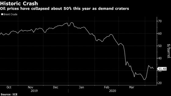 Fabled Singapore Oil Trader Appoints Advisers Amid Bank Squeeze