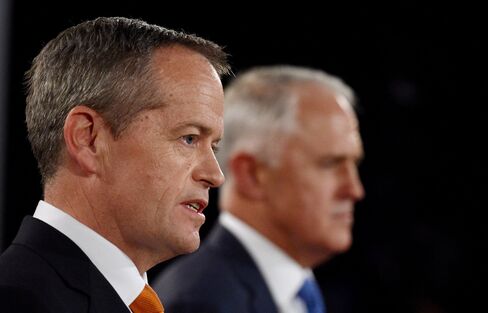 Bill Shorten and Prime Minister Malcolm Turnbull.