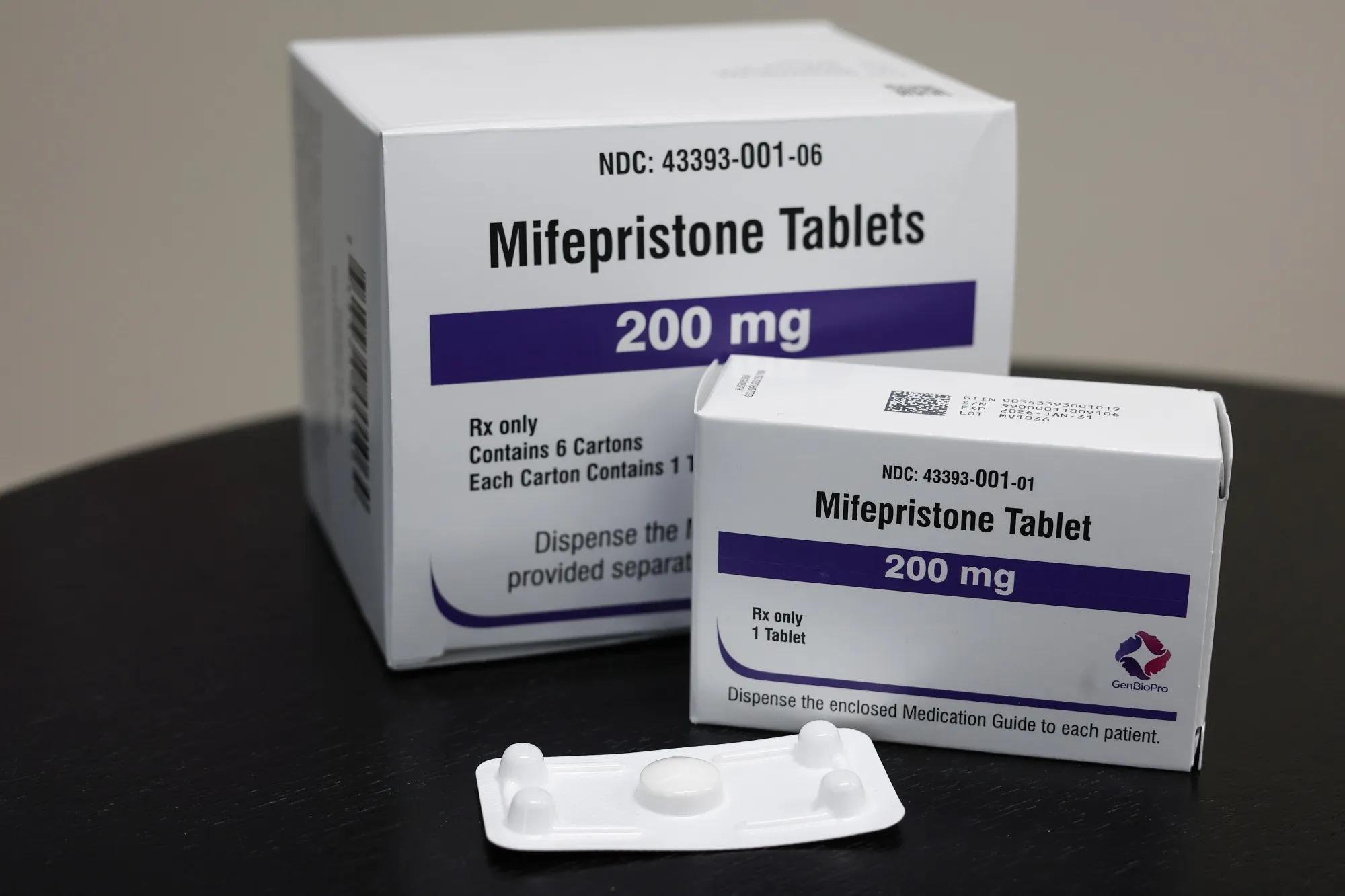 Packages of Mifepristone tablets.