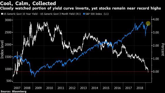 Stock Investors Don't Want to Hear About Your Yield Curve Panic