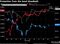HYGH US Equity (iShares Interest 2016-11-21 11-15-00