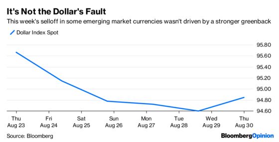 This Emerging Market Selloff Looks Contagious