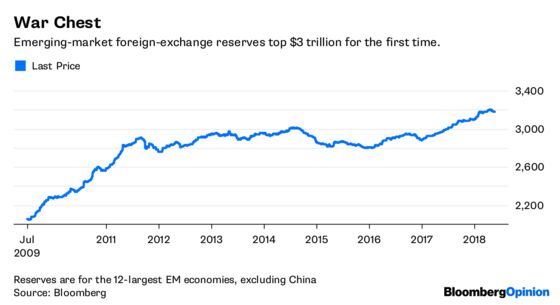 Emerging Markets Have an Overlooked Strength