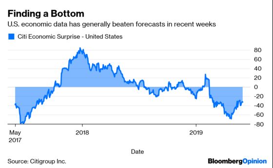 The Bond Market Is Not the Economy, Just Traders’ Bets on It