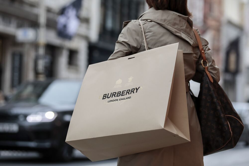 burberry group plc share price