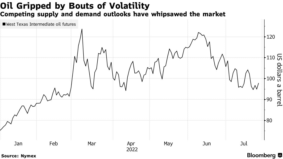 Oil Price Steadies as US Crude Stockpiles Shrink Ahead of Fed Meeting ...