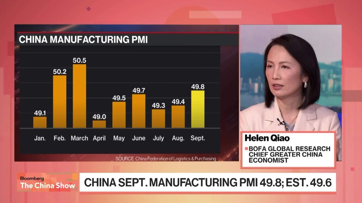 Why China Won’t Rush Stimulus Despite Economic Pressures