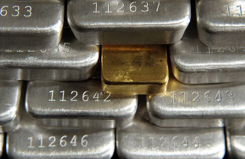 Hedge Funds Bullish on Silver as Hoard Nears Record