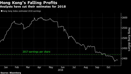 China's Nervy, Battered Stock Market Is Finally Calming Down