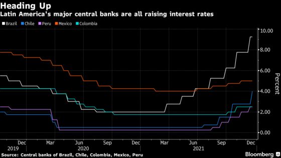 Mexico and Colombia Set for More Rate Hikes: Decision Day Guide