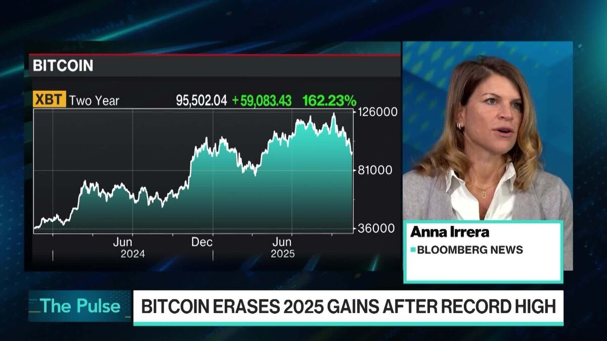 ⚫️ BLOOMBERG: "Crollo del Bitcoin: da 126.000 dollari a una perdita di 600 miliardi di dollari in pochi mesi"