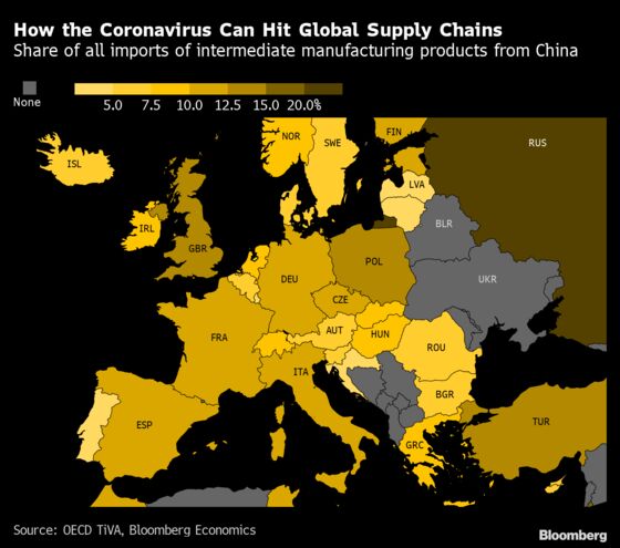 Turkish Inflation Nearing Peak While Central Bank Looks Away