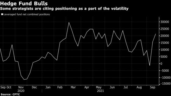 Risk of ‘Truly Unpredictable’ Pound Feeds U.K. Market Angst