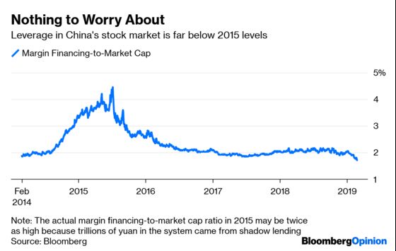 Relax. China Only Wants a Bull Market, Not a Mad Cow