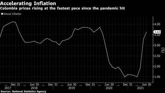 Colombia Holds Key Rate but Signals Tightening to Come