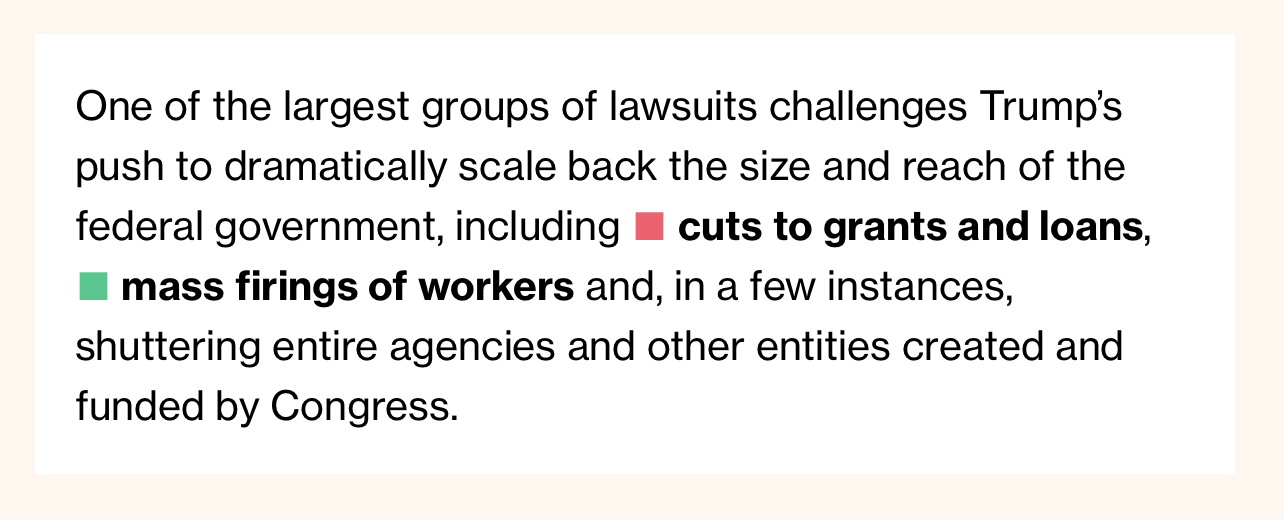 One of the largest groups of lawsuits challenges Trump’s push to dramatically scale back the size and reach of the federal government, including cuts to grants and loans, mass firings of workers and, in a few instances, shuttering entire agencies and other entities created and funded by Congress.
