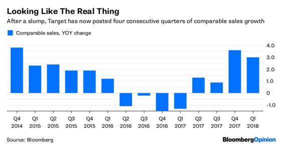 Target Needs to Block Out Wall Street's Noise