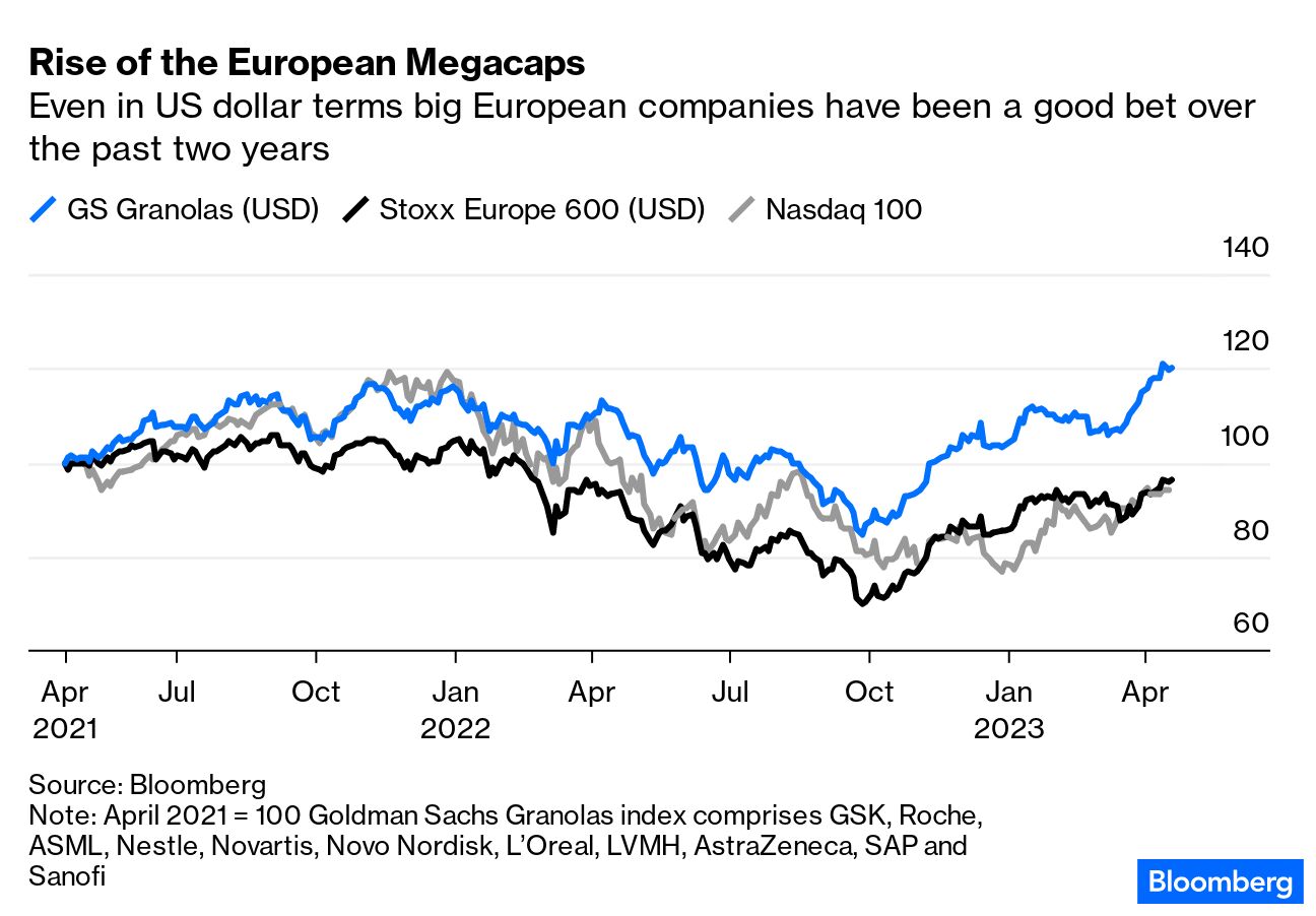 LVMH's Big Tech-Like Stock Boom Is a Boon for Europe - BNN Bloomberg