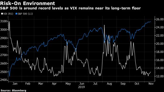 Macro Risk Checks Which Hedges Actually Work, Which Are Duds