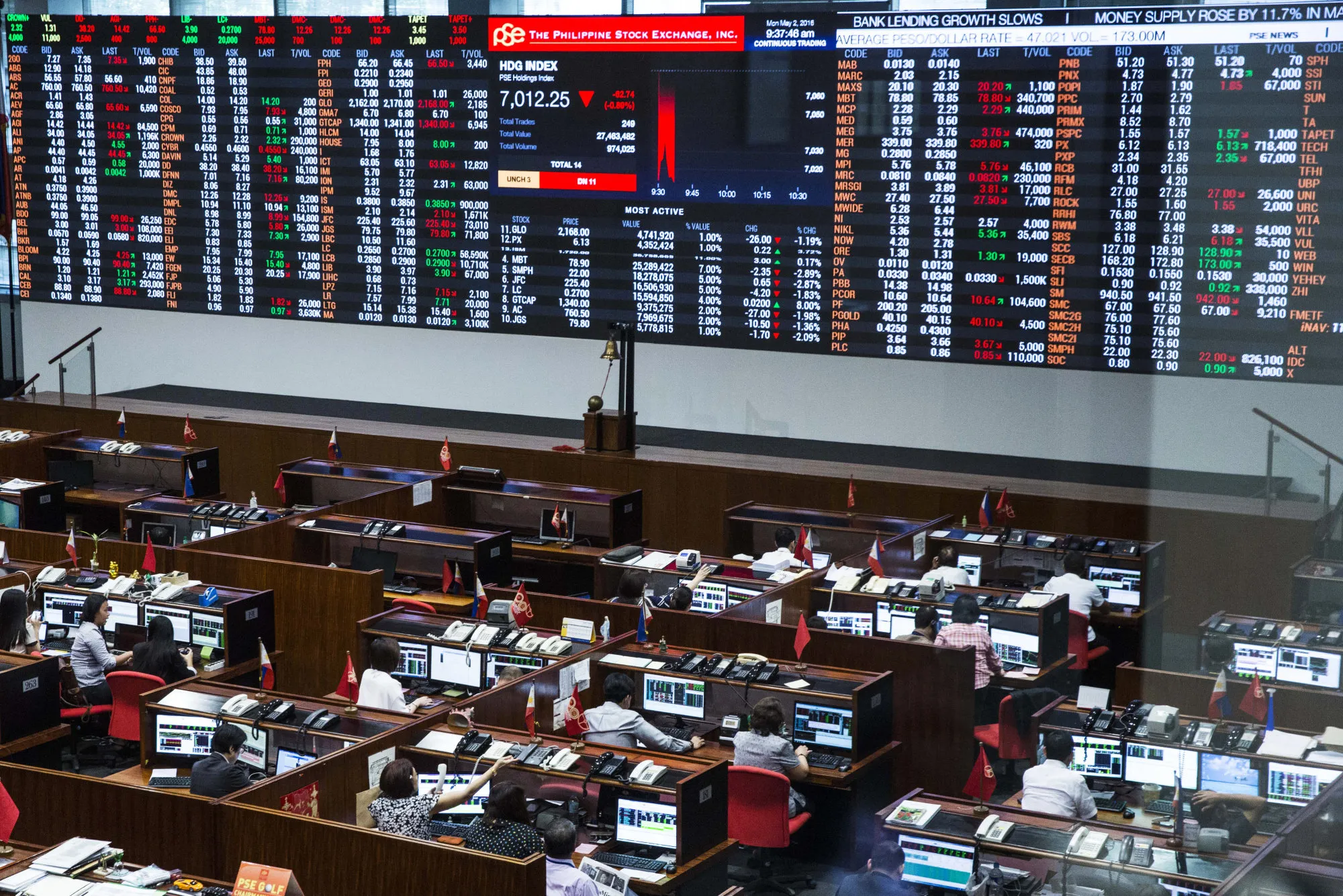 Traders work on the floor of the Philippine Stock Exchange.