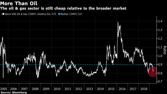 Time to Look Through the Market Selloff's Debris