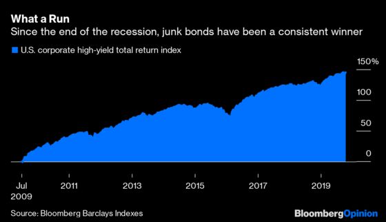 Goldman Sachs Is Either Mad or Brilliant on Junk Bonds