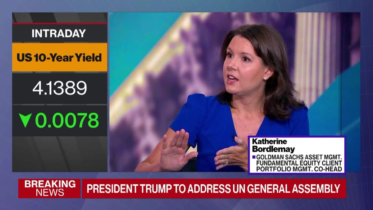 Stocks are Set Up for Success: Bordlemay