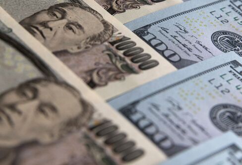円とドル